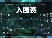 江南体育官方入口-包含《反恐精英：全球攻势》2025年夏季赛赛制调整，增加瑞士轮阶段的词条