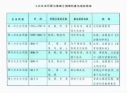 江南体育网站-立陶宛主场不敌法国落后原因如何解决