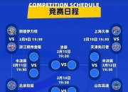江南体育网站-CBA俱乐部杯为球队提供更多赛事组织经验的简单介绍
