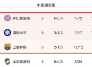 江南体育官方入口-拜仁曼联19小时前31跟帖31的简单介绍