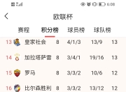 江南体育官方入口-1800万欧！费内巴切核心伤缺欧冠，高价引援暴露管理层的简单介绍