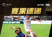 江南体育网页版-亚冠冠军0-6不敌曼城，世俱杯两场丢11球，曼城、尤文携手出线！的简单介绍