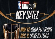 江南体育网页版-NBA杯分组结果出炉:湖人独行侠同组西部C组死亡之组