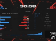 江南体育-GEN3-2AL：Shanks绝境三杀难挽狂澜；Duro连续神钩进胜决50亮1280回复英雄联盟的简单介绍