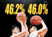 江南体育-广东队迎来五连胜，全队状态火热