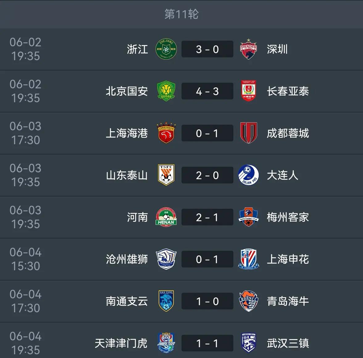 国内中超联赛收视率攀升，球迷热情高涨