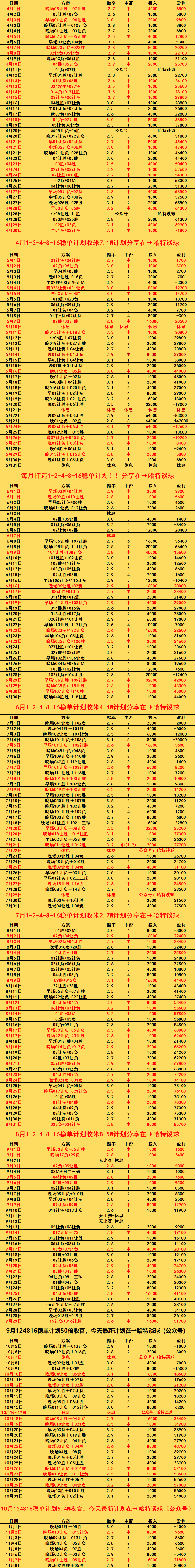 足球比赛结果揭晓，球员表现备受关注