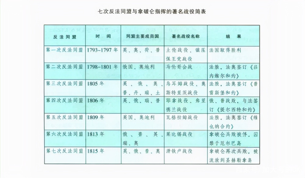 立陶宛主场不敌法国落后原因如何解决