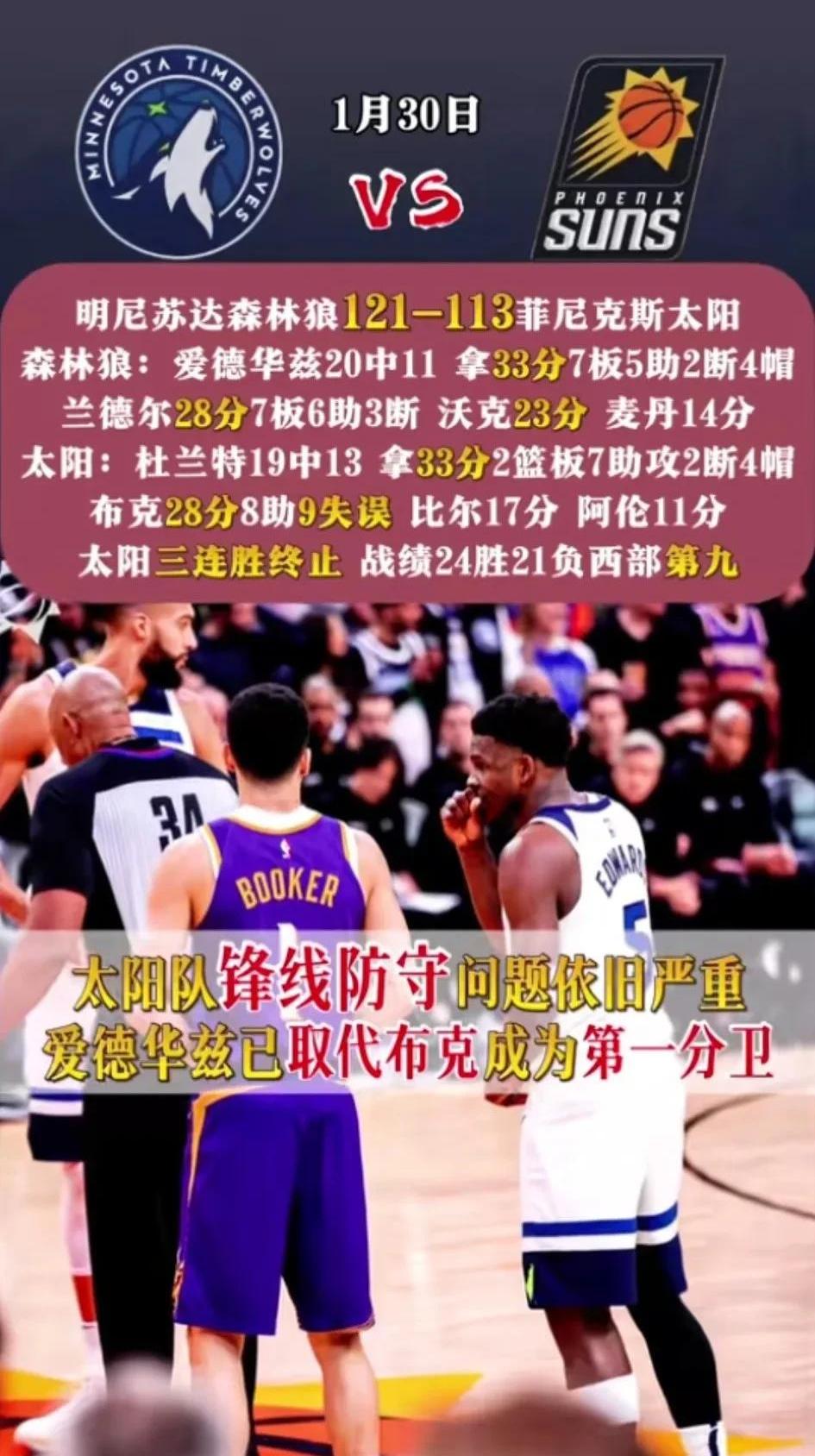 包含森林狼防守水泄不通取得两连胜的词条