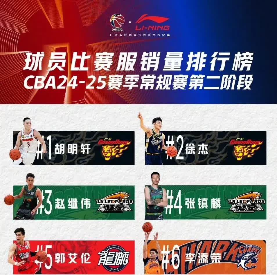 广东宏远临危不乱，逆袭取胜士气大增的简单介绍