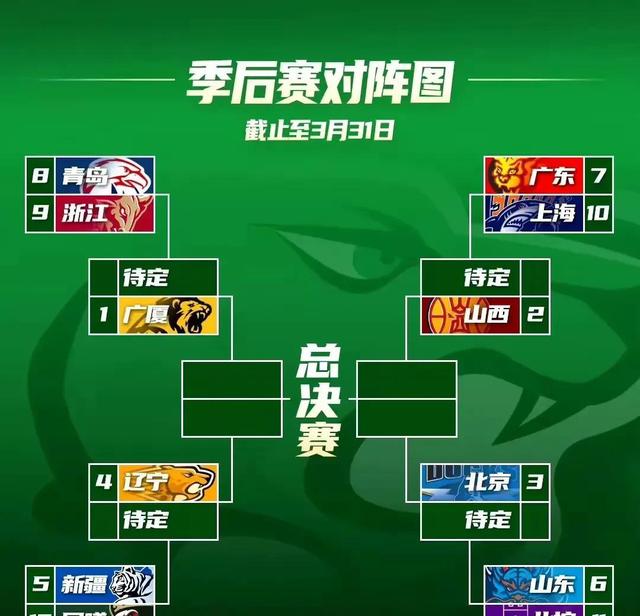 主场劣势难以逆袭，球队寻找突破口的简单介绍