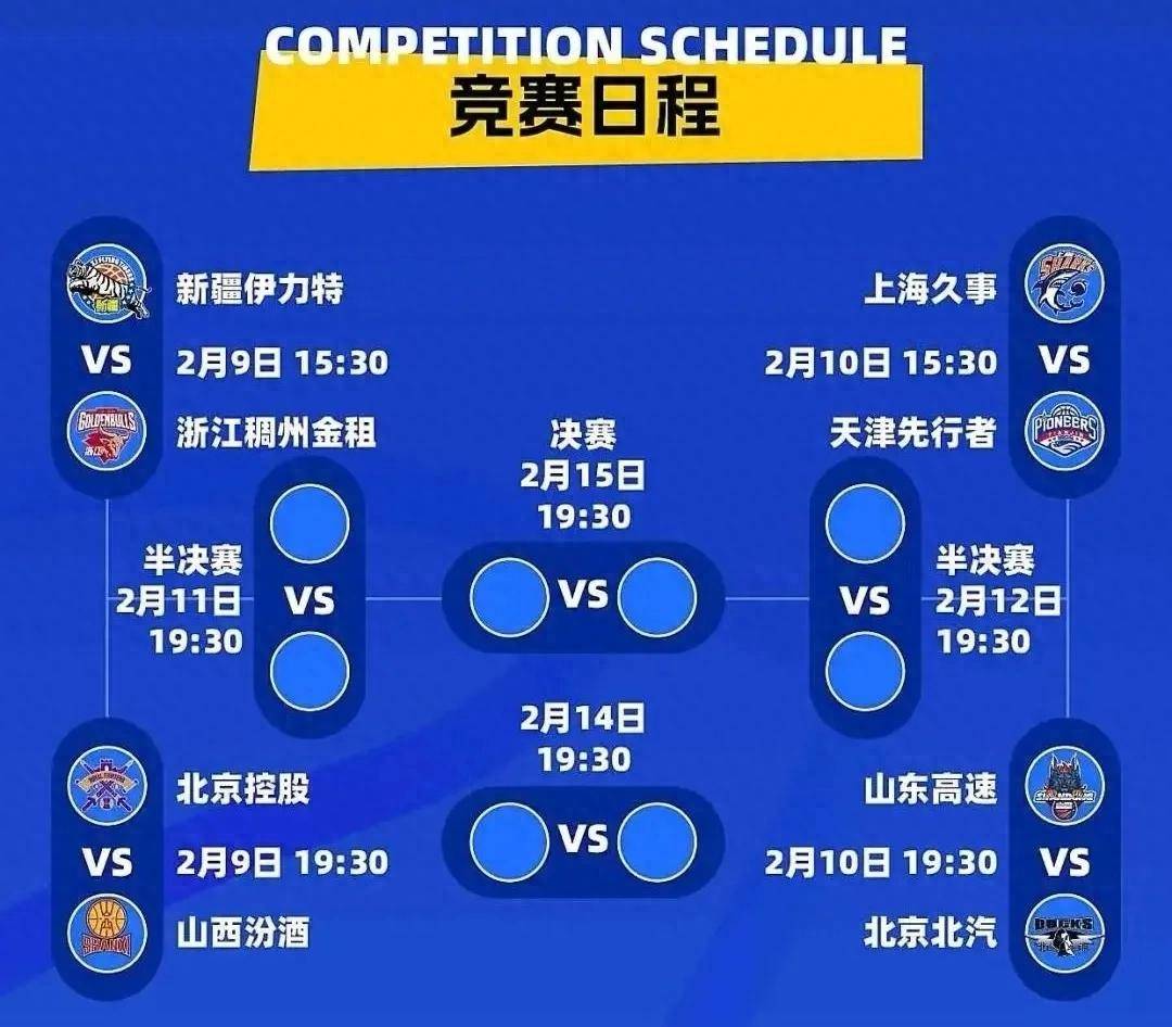 CBA俱乐部杯为球队提供更多赛事组织经验的简单介绍
