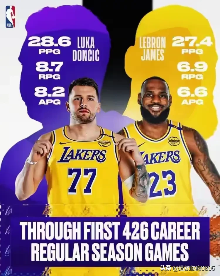 包含ESPN预测雷霆与步行者G5胜率：雷霆60.9%，步行者39.1%的词条