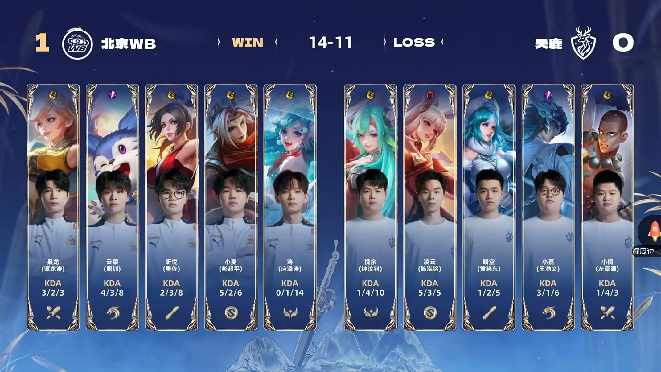 WB3-0UUG：梓墨关键团天神下凡，双方鏖战28分钟WB拿赛点33亮71回复王者荣耀的简单介绍