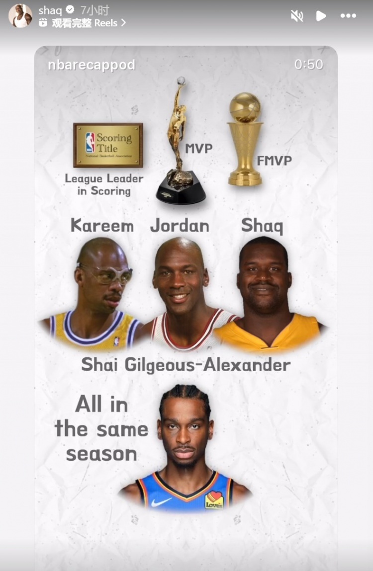 NBA总决赛MVP榜：亚历山大领跑哈利伯顿第四的简单介绍