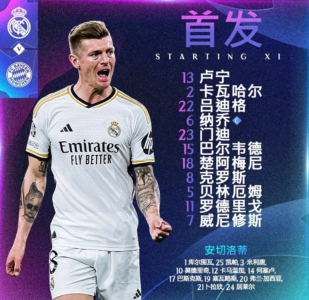 包含皇马15座欧冠冠绝欧洲！其他豪门呢？多年无冠的米兰，依然排第二的词条