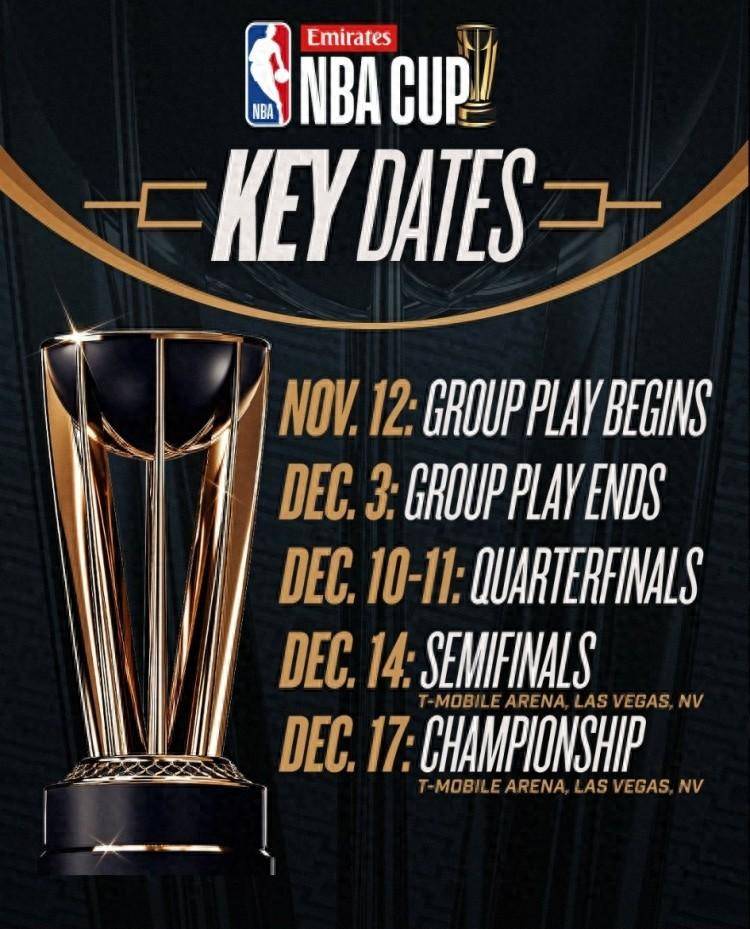 NBA杯分组结果出炉:湖人独行侠同组西部C组死亡之组