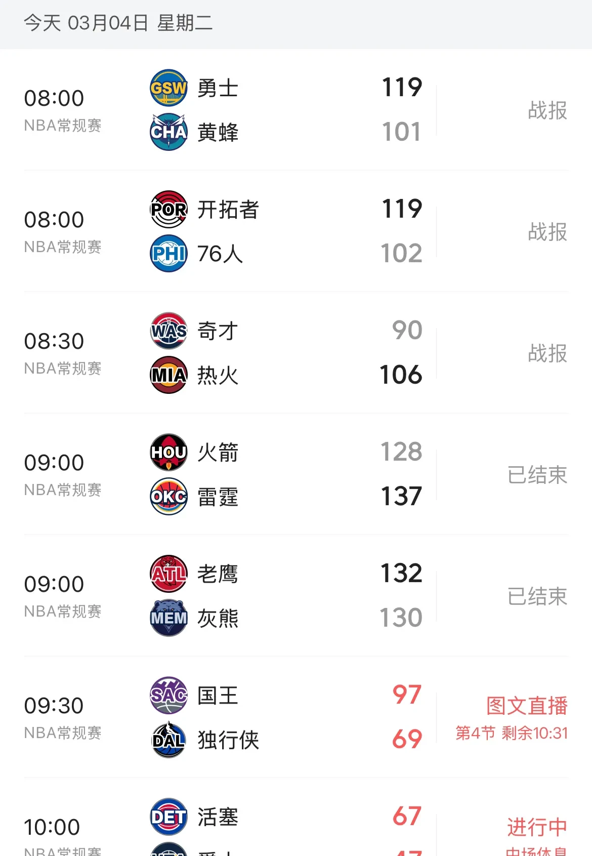NBA杯分组结果出炉:湖人独行侠同组西部C组死亡之组
