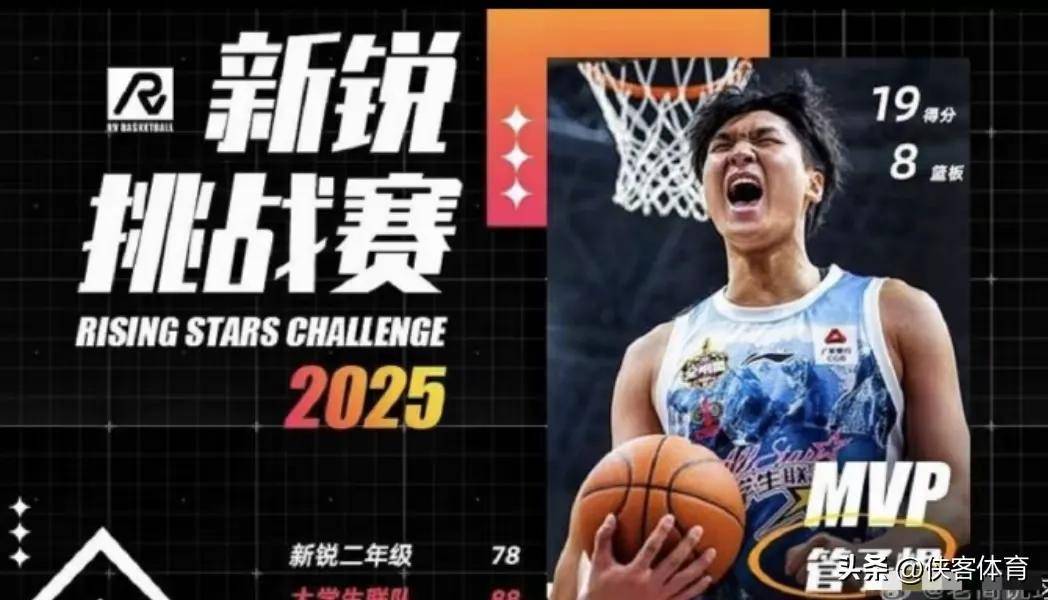 广州男篮：CUBAL总决赛MVP北大球员管子煜加盟