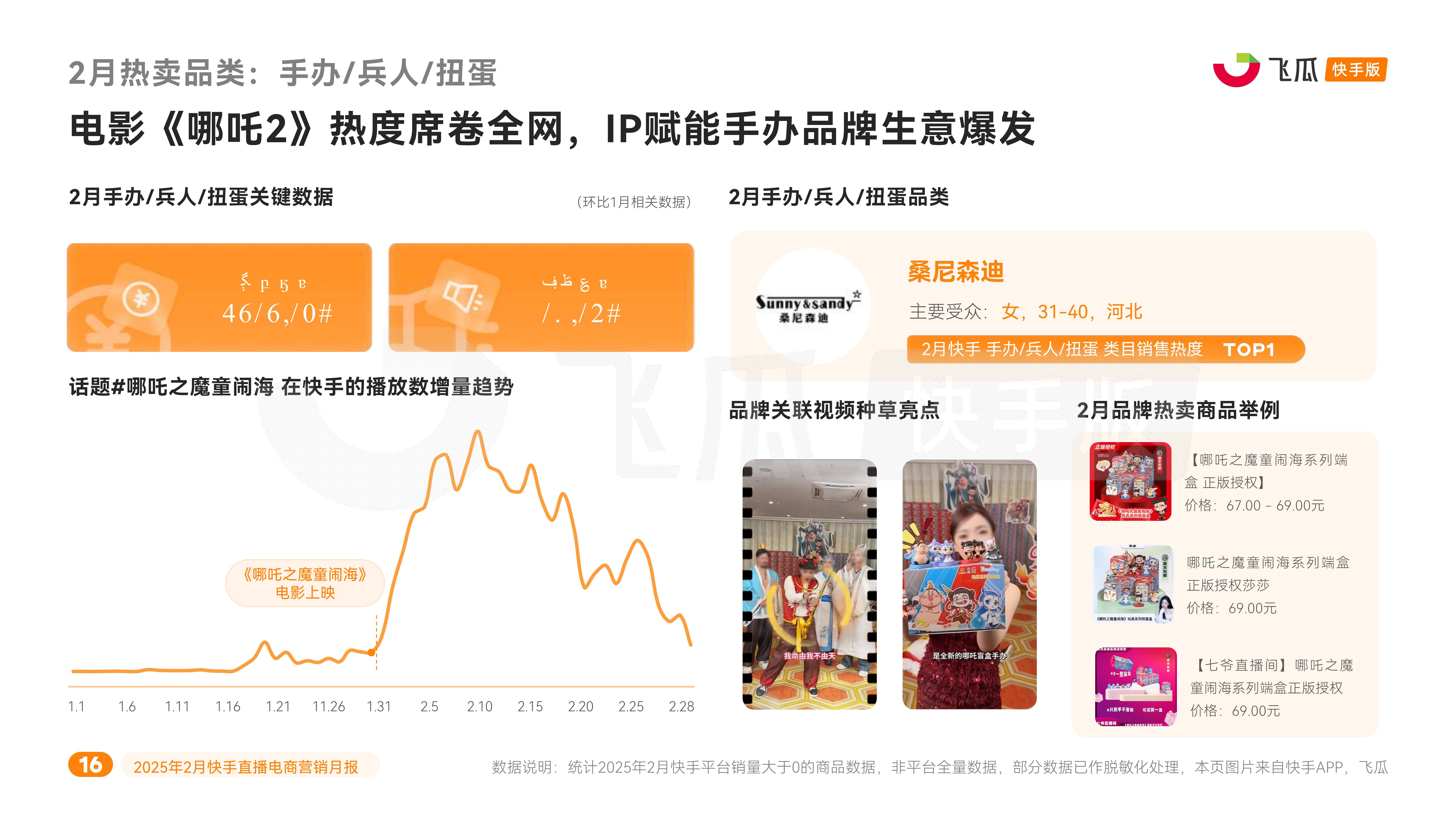 2025电竞世界杯与抖音、快手等七大平台达成合作，提供赛事直播