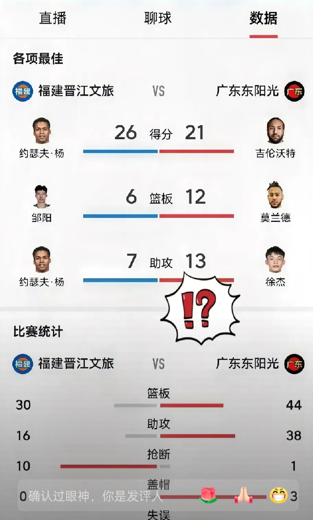 广东队迎来五连胜，全队状态火热