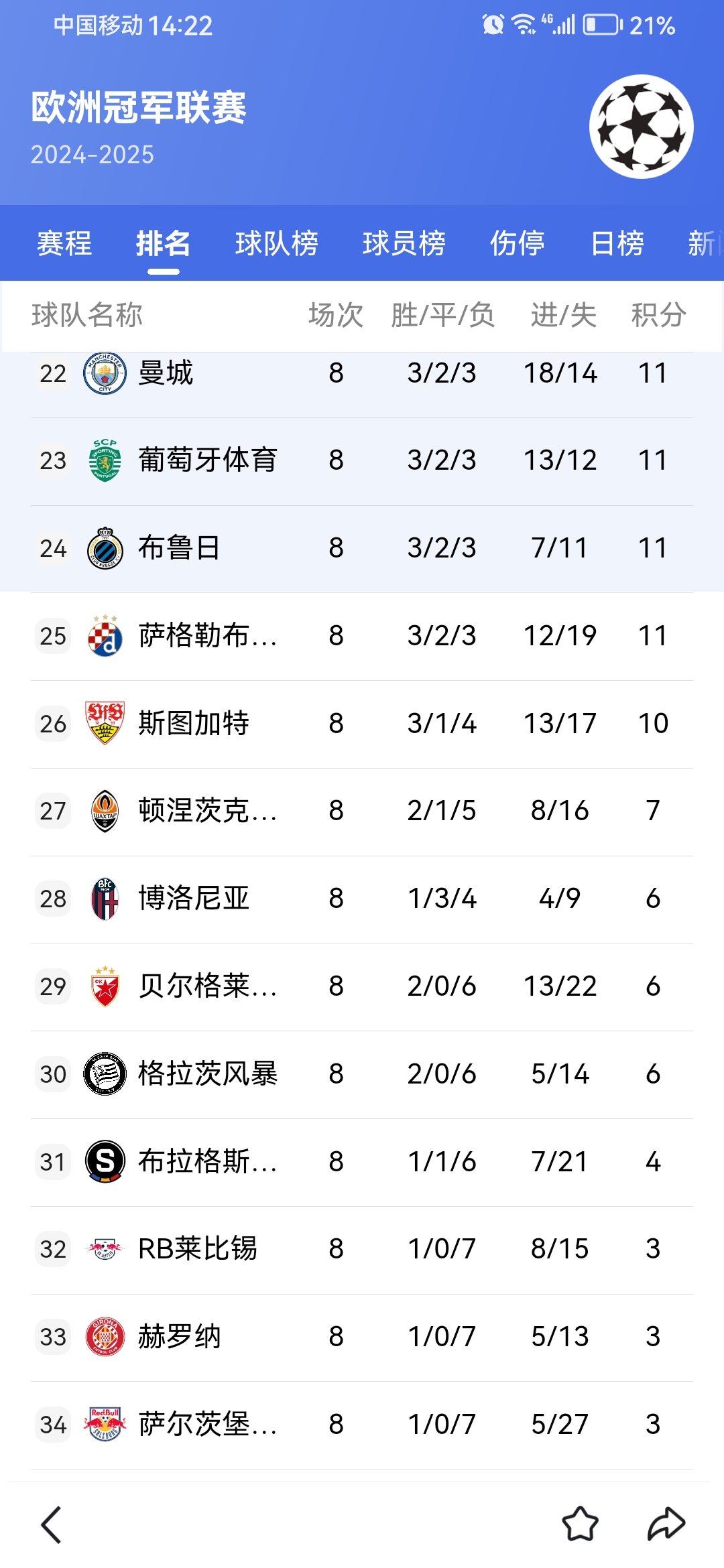 热血沸腾，欧预赛比赛场面火爆，球迷尽兴观战的简单介绍