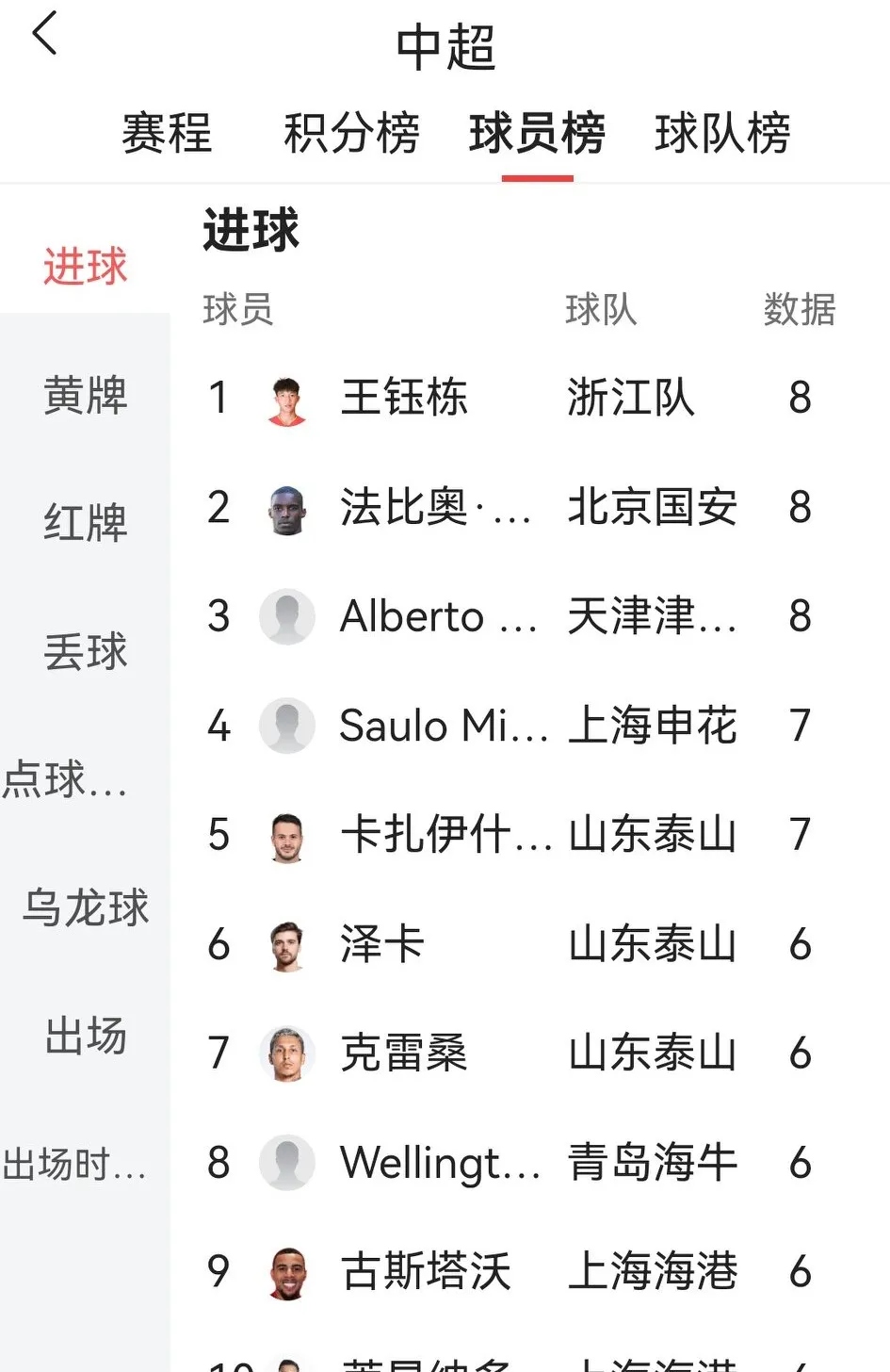 关于中超联赛第11轮最佳球迷文化评选结果公布的信息
