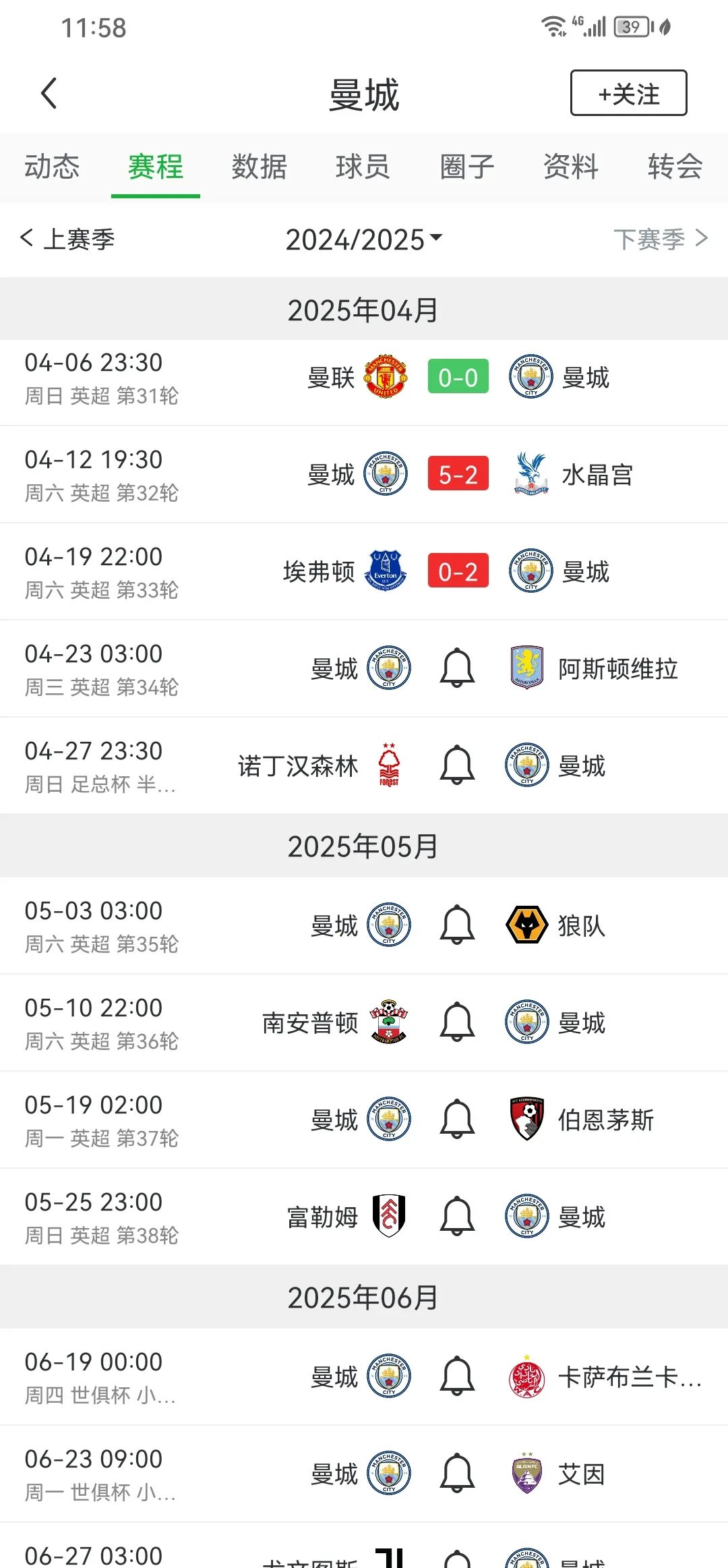 受限于欧冠规则，曼城正筹划将本土青训门的简单介绍