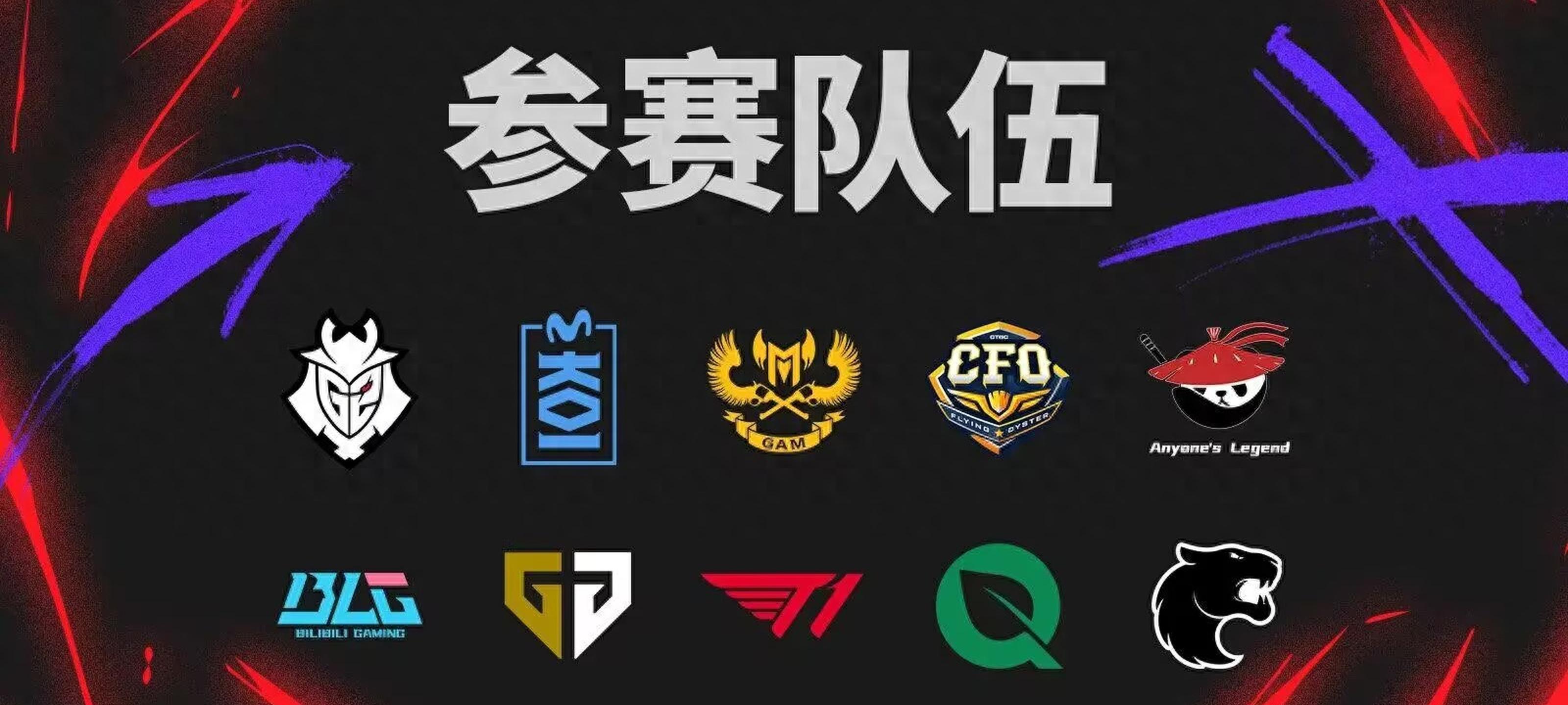 包含MSI淘汰赛分组出炉：LPL喜提“上上签”，第二轮2场中韩的词条